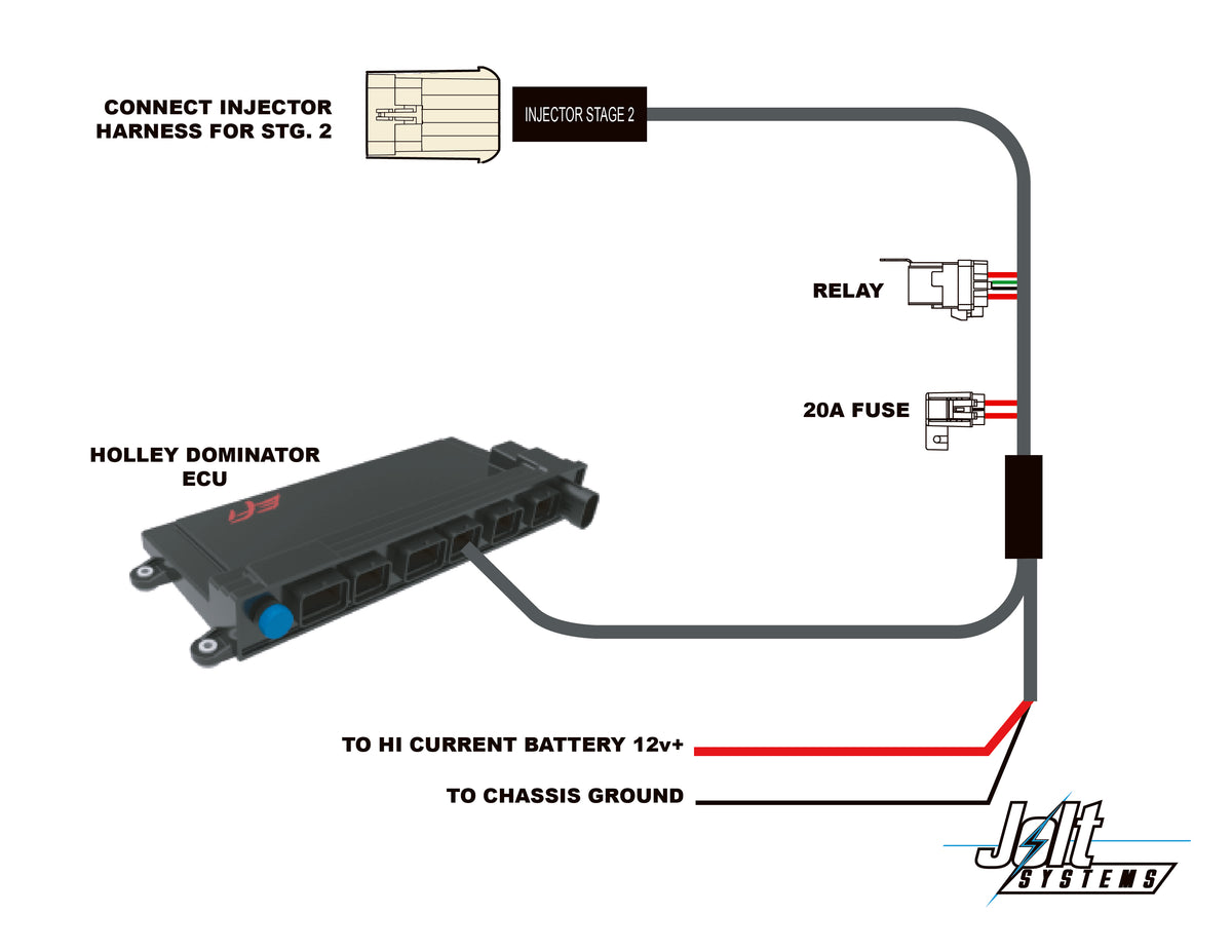 Plug-and-Play Harness Kit for 16 Staged Injectors Holley Dominator