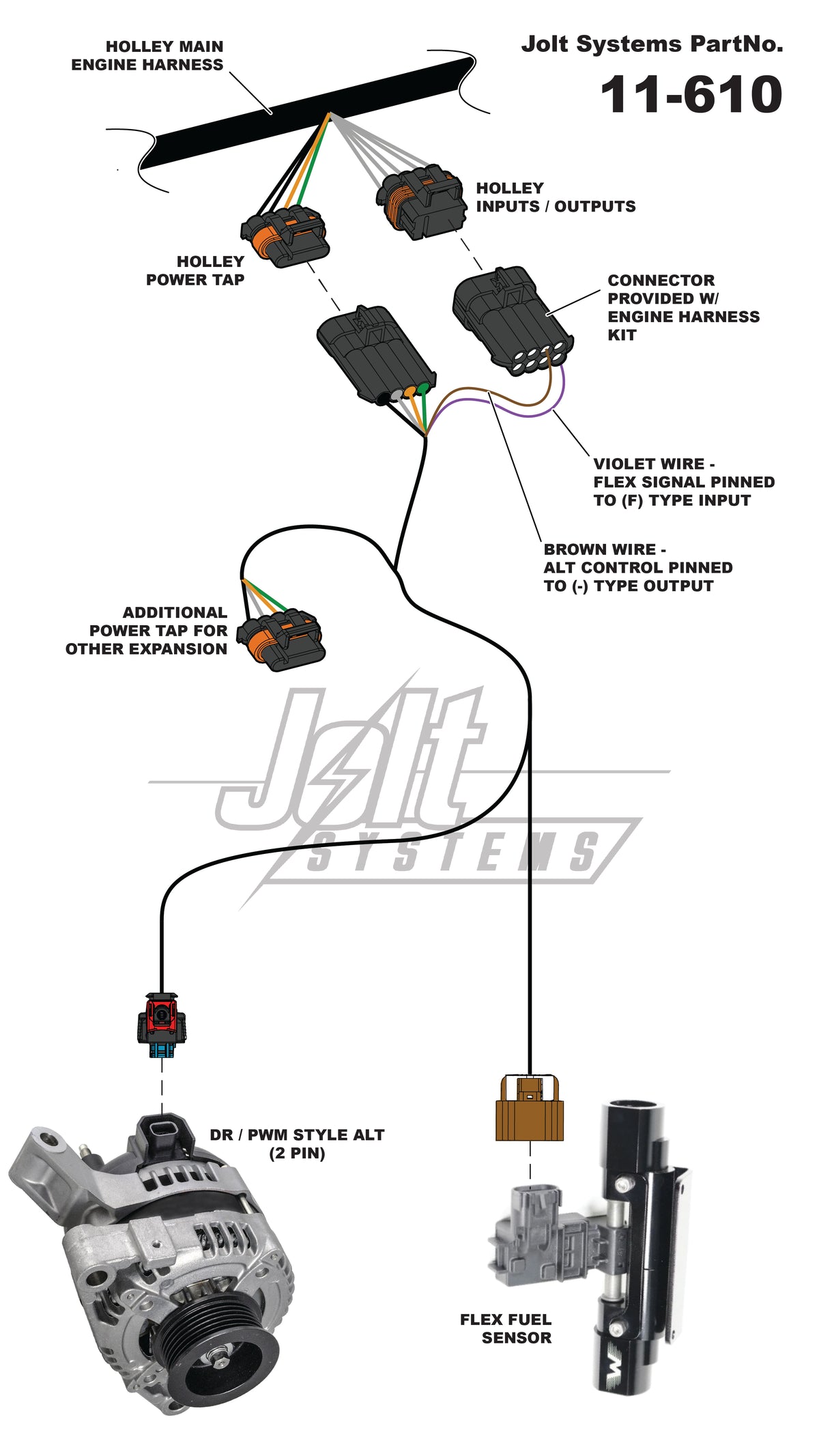 Holley EFI EZ Flex Fuel Harness E85 w/ Plug-and-Play Lead for Alternator
