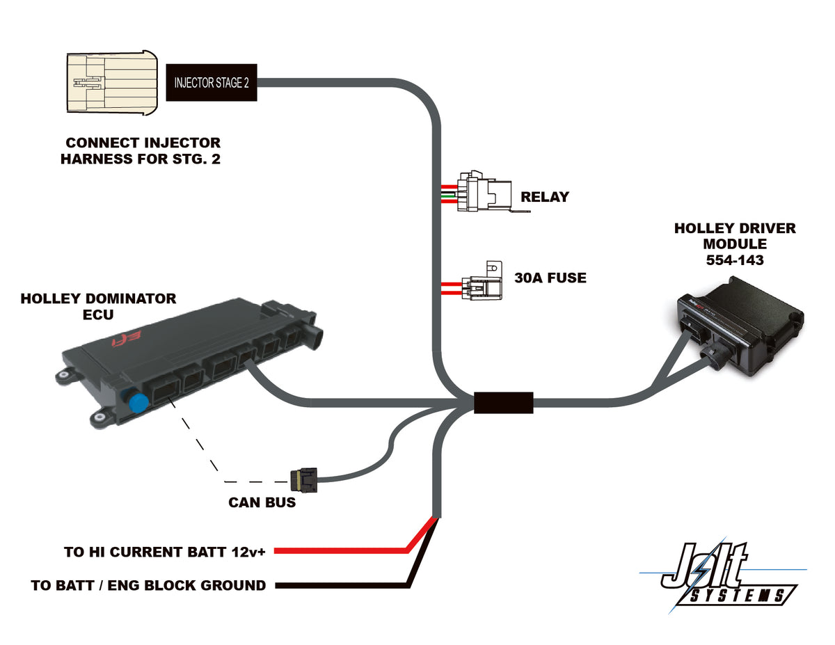 Plug-and-Play Driver Module Harness Kit for 16 Staged Injectors