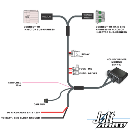 Driver Module Kits