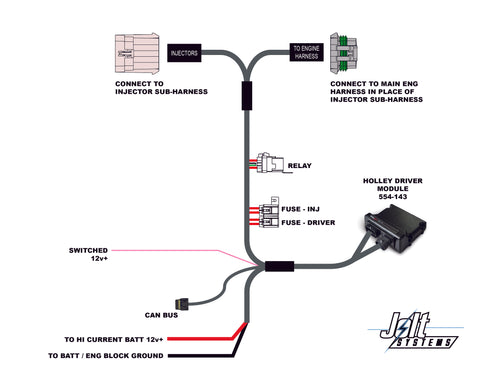 Plug-and-Play Driver Module Harness Kit for 8 Injectors
