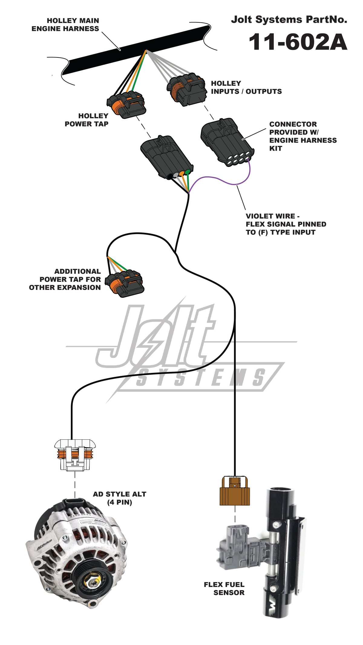 Holley EFI EZ Flex Fuel Harness E85 w/ Plug-and-Play Lead for Alternator