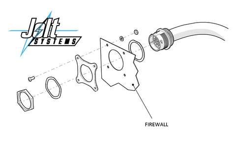 Firewall Bulkhead Kit - Single Disconnect – Jolt Systems