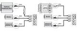 12 Channel CAN I/O Expander